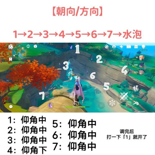 远吕羽氏遗事其五是什么？解开稻妻古老机关的秘密！