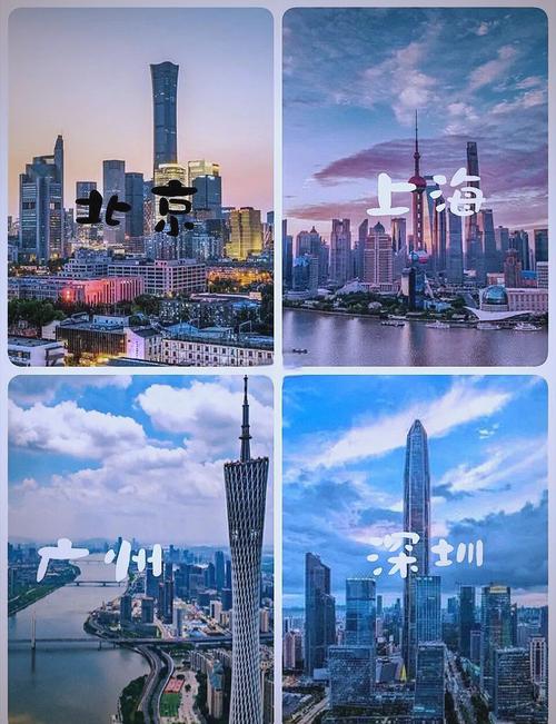 北上广是什么意思？中国核心城市含义详细说！