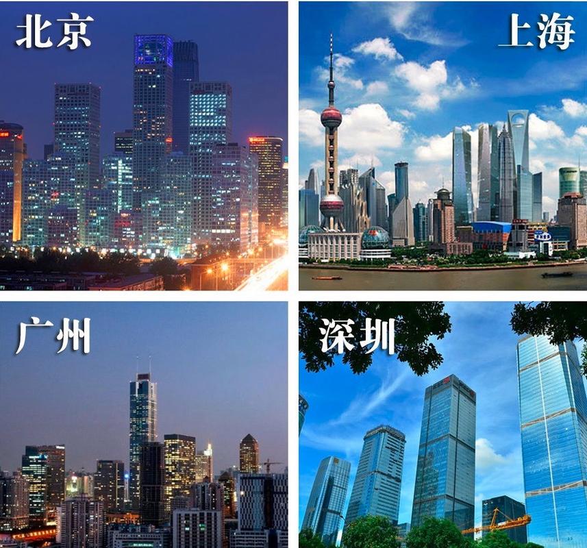 北上广是什么意思？中国核心城市含义详细说！