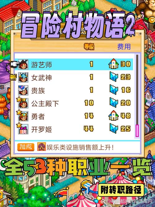 冒险村物语职业选择哪个好？(比较这5个职业谁最强)