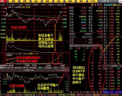 大智慧经典版5.6安装教程？老司机手把手教你快装！