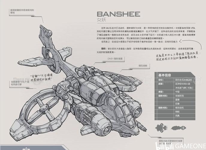 星际争霸2战役秘籍效果如何？实测盘点优势与缺点！