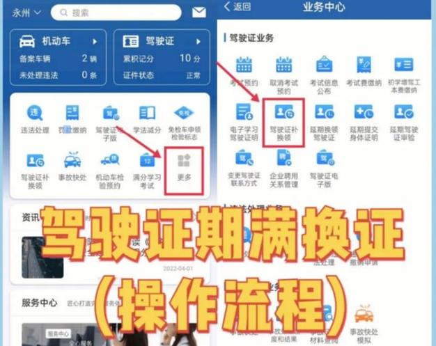哪里能免费查驾驶证信息？全国驾驶证信息查询靠谱平台推荐！