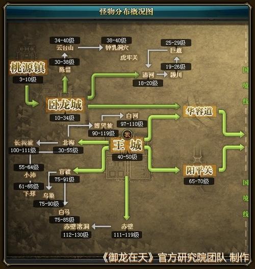 御龙在天怪物分布图快速掌握！升级必备全攻略！