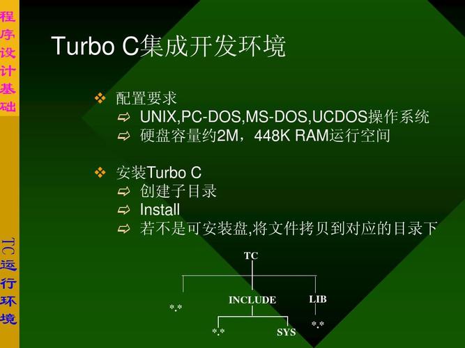 turboc2.0运行太慢怎么办？提速技巧轻松搞定