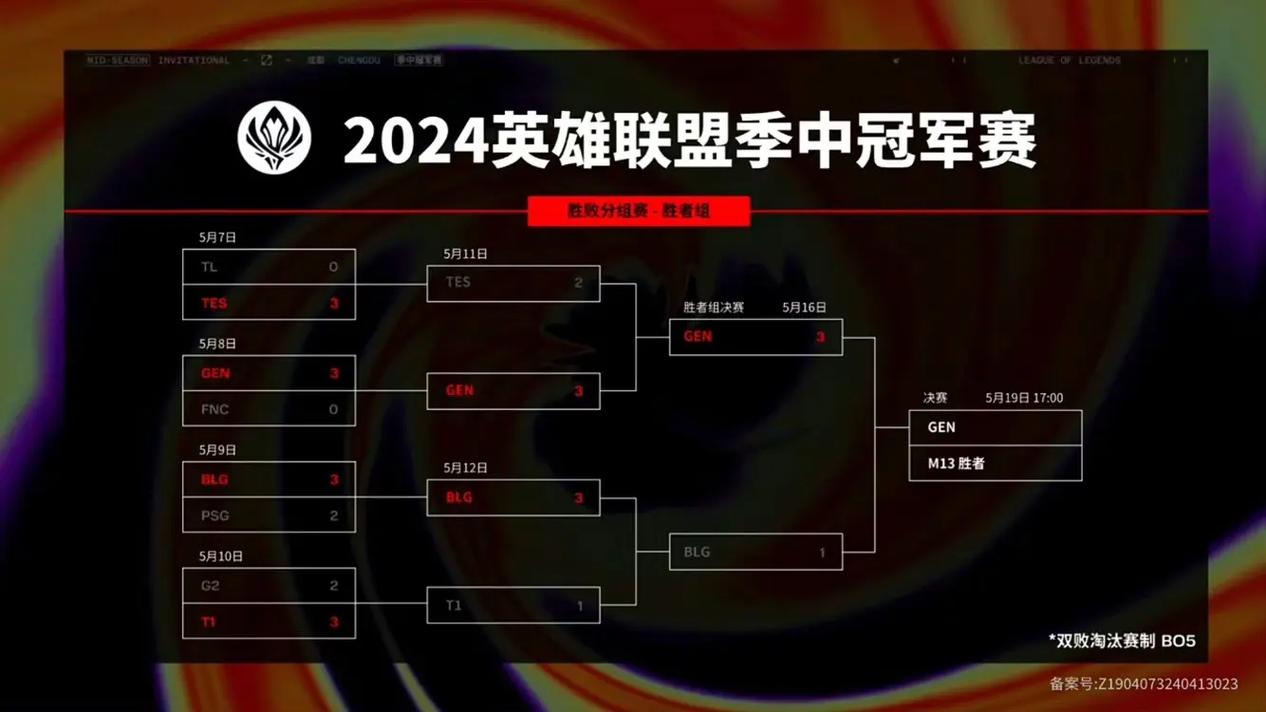 MSI2024赛程重点场次有哪些？淘汰赛对战表抢先看