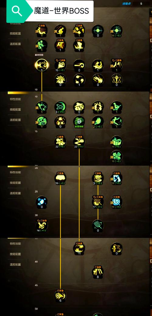 dnf魔道刷图加点省钱攻略？(这样加点省金币又高效！)