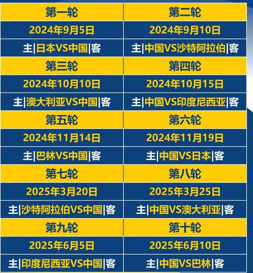 2018洲际赛赛程时间表哪找？别错过官方最新赛程大全分享！