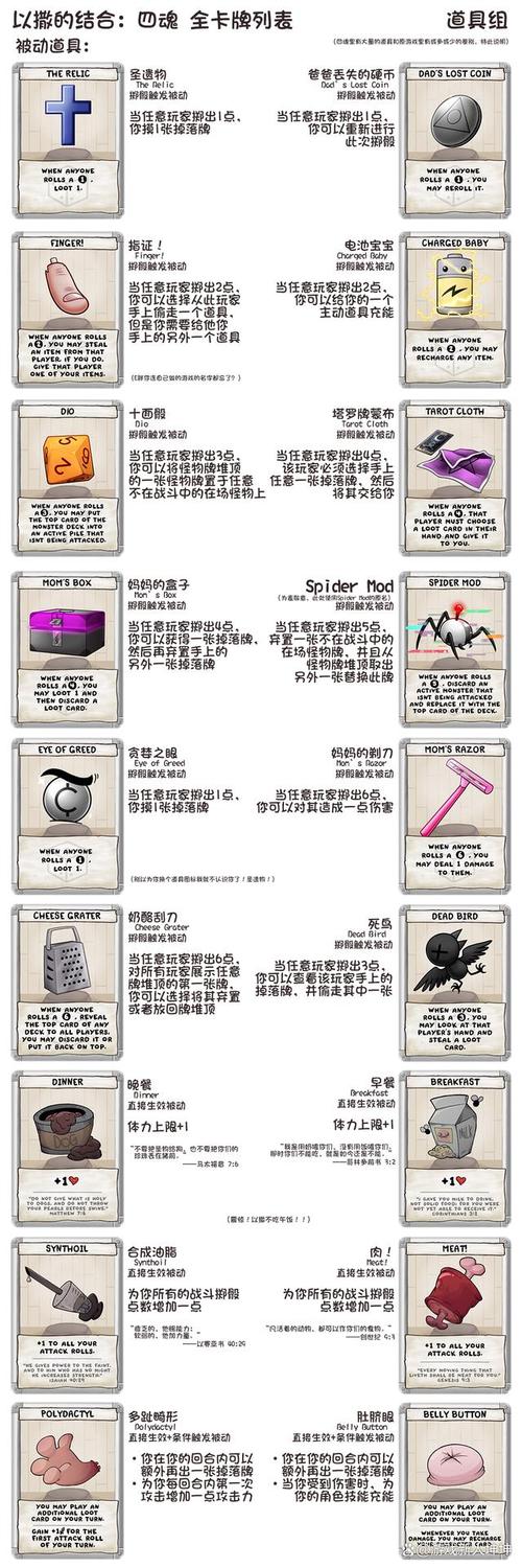 以撒的结合重生道具攻略大全！(完整解析所有道具功能)