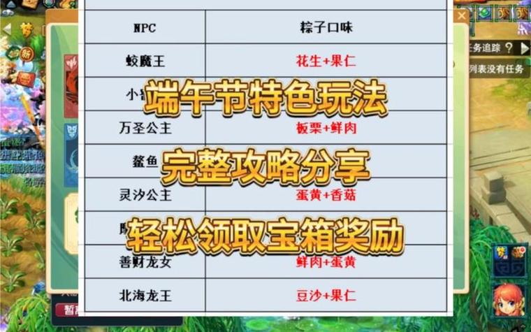 梦幻西游端午节活动做任务？顺序技巧快刷双倍经验！