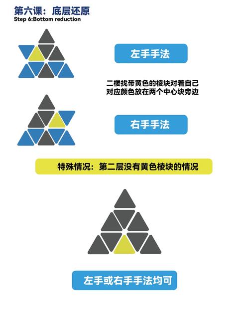 重新组合欧尔拉金教程大全（新手必看详细指南步骤）