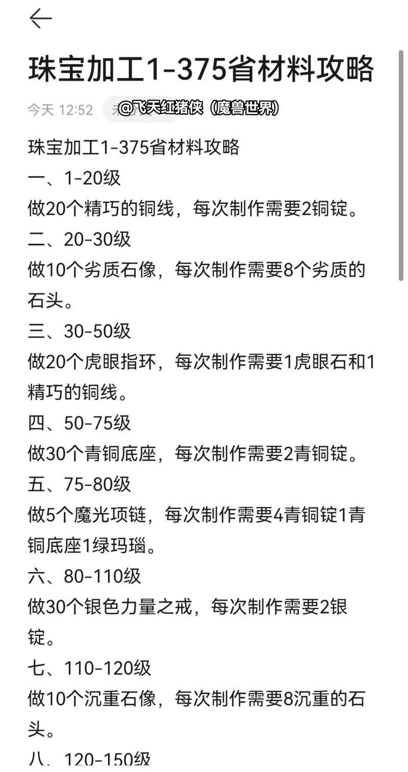 珠宝加工1-375材料准备大全？(新手必备省钱省时清单)