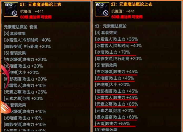 dnf风法选哪套异界好？资深玩家推荐最佳方案