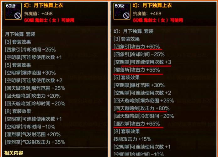 dnf风法选哪套异界好？资深玩家推荐最佳方案