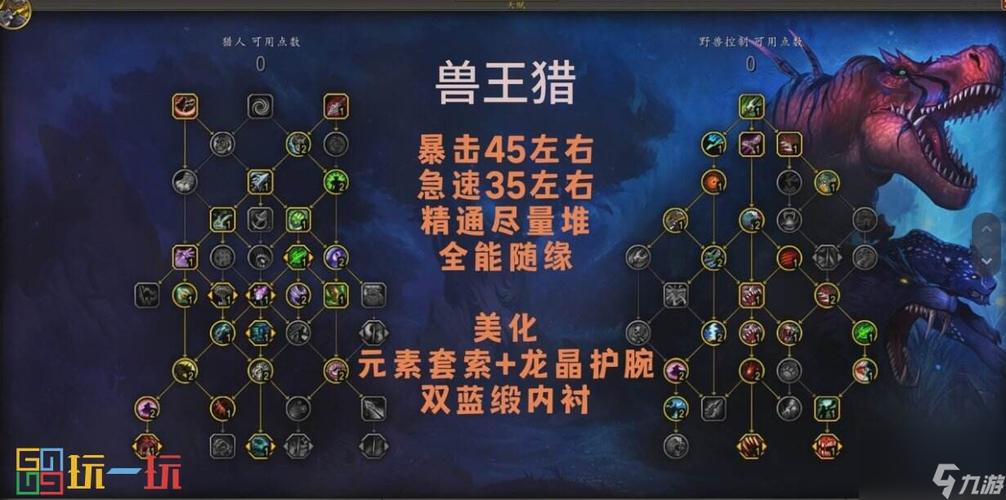 魔兽世界兽王猎人输出高天赋选哪套？具体加点细节看这里！