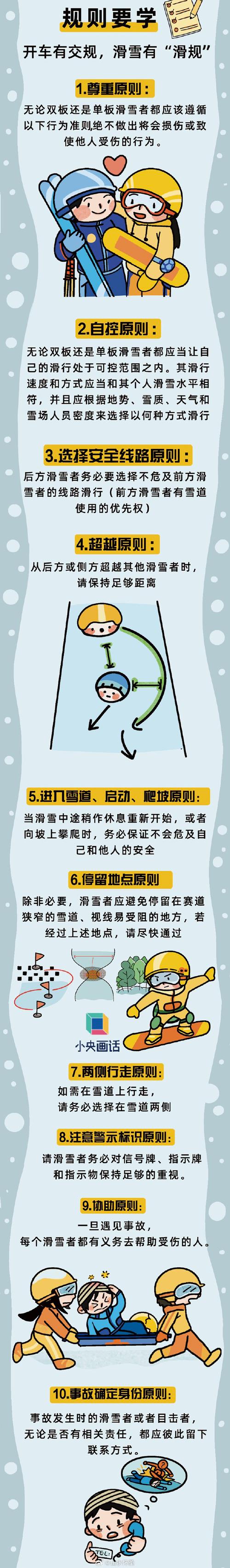 雪地被困怎么办？冬季雪封草地的救命草识别指南！