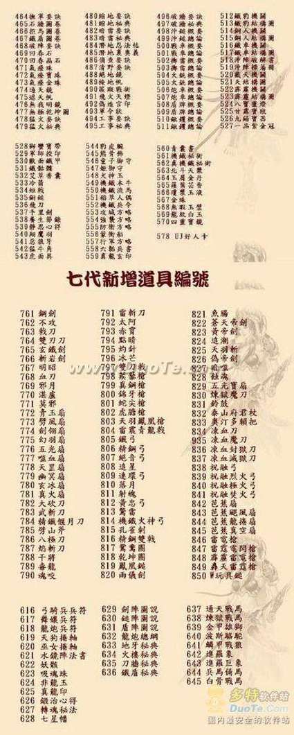 三国群英传6秘籍怎么使用？手把手教你五个简单妙招！