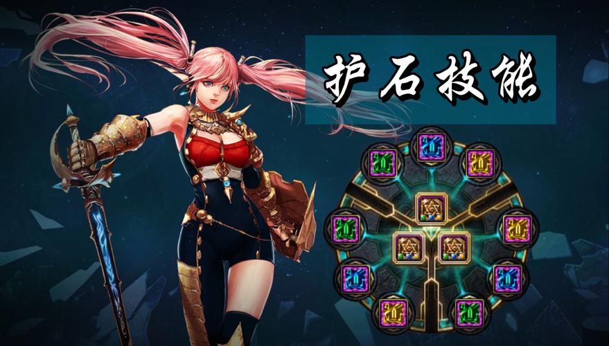 dnf混沌魔石怎么换装备？简单三步搞定兑换全流程