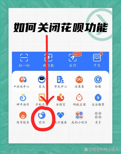 如何永久关闭花呗账户？新手跟着做不再使用！