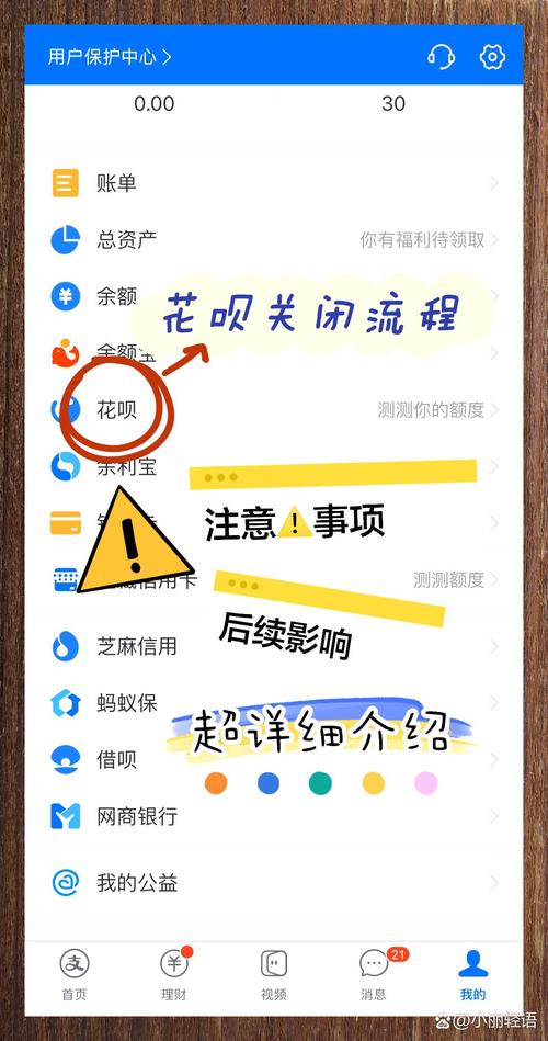 如何永久关闭花呗账户？新手跟着做不再使用！