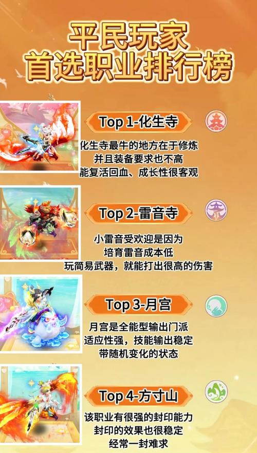 梦幻西游新门派哪个好？2023年热门门派对比指南
