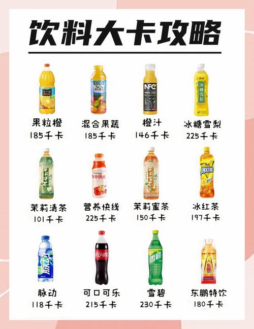 以下哪种饮品热量更高？专家教你怎么避坑高卡路里
