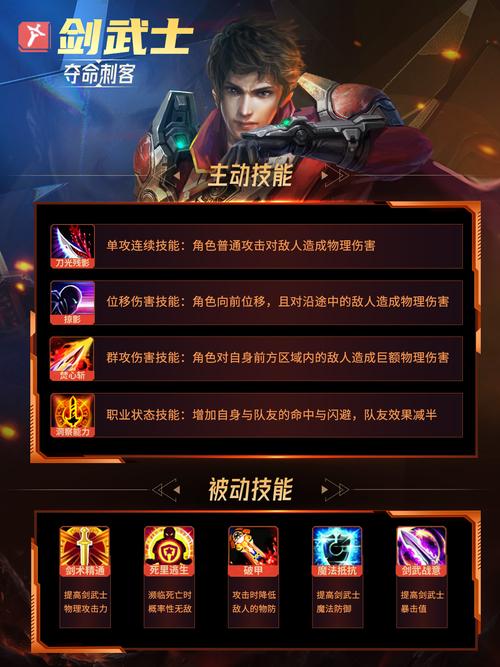 诺亚传说什么职业好？省钱实用职业选择大全！