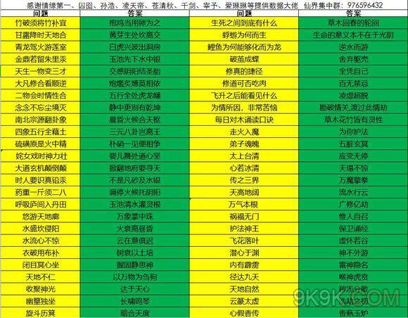 玄元剑仙先圣陵冢攻略有哪些技巧？资深玩家分享3秘籍！