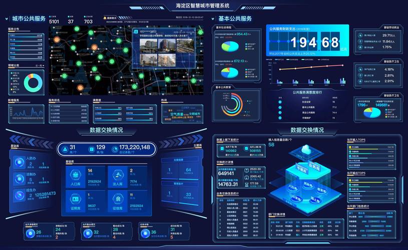 云视通网络监控系统有哪些功能？实用监控技巧揭秘