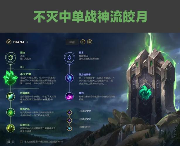 中单皎月出装2023怎么出装最强（实战5套高分推荐方案）