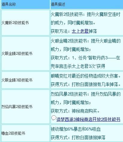 造梦西游3快速升级秘诀，3分钟掌握小妙招省时省力