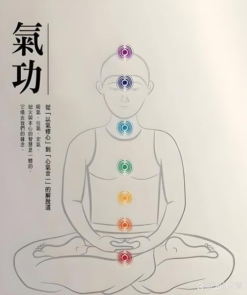 真气爆发如何解除？掌握这些详细步骤一键学会！