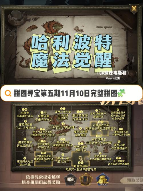 哈利波特拼图寻宝第五天卡关怎么办？(三大实用技巧快速解决)