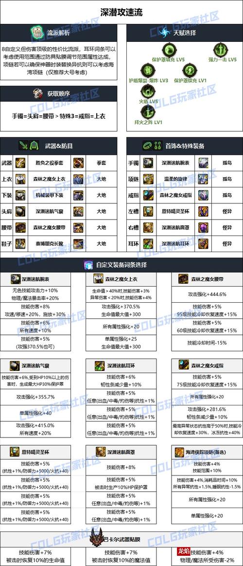 dnf男散打适合什么武器？2023最强推荐助你通关！