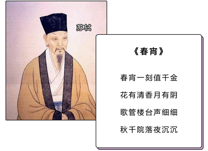 春宵一刻值千金意思是什么？(三个方法快速搞懂这个成语含义)