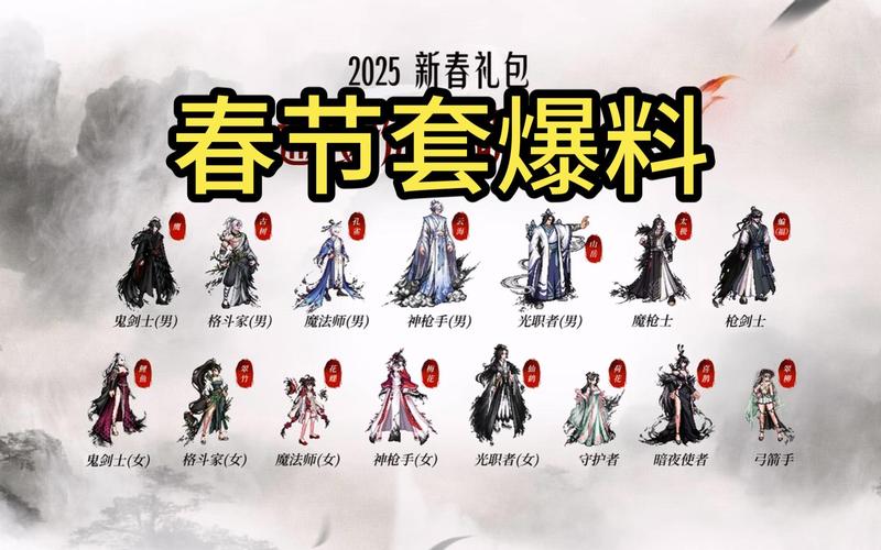 dnf2015春节套属性怎么样？关键道具价值大解析！