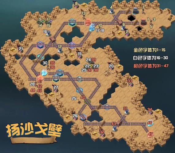 剑与远征扬沙戈壁新手怎么过？简单几步轻松上手指南！