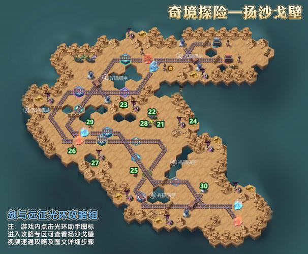 剑与远征扬沙戈壁新手怎么过？简单几步轻松上手指南！