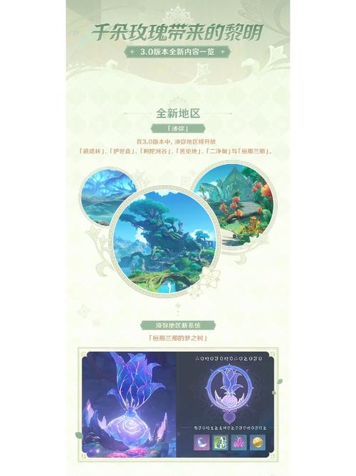 原神3.0更新何时完成(畅玩新内容技巧分享)