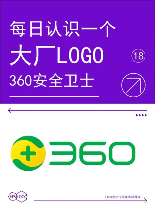360安全卫士最新版常见问题解答？小白必看避坑指南