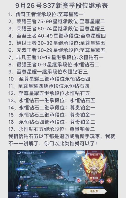 王者荣耀S27赛季结束时间公布！赛季末活动别错过！
