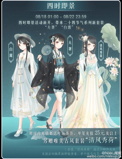 暖暖环游世界四时即景有什么技巧？分享10个实用窍门秒通关！