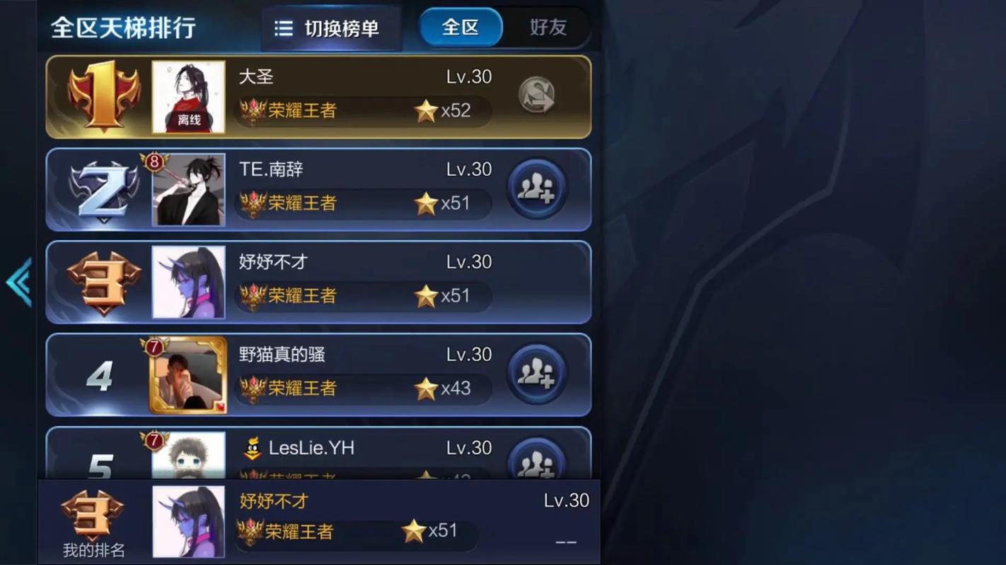 王者荣耀s11赛季时间结束时间？(赛季安排规划建议！)