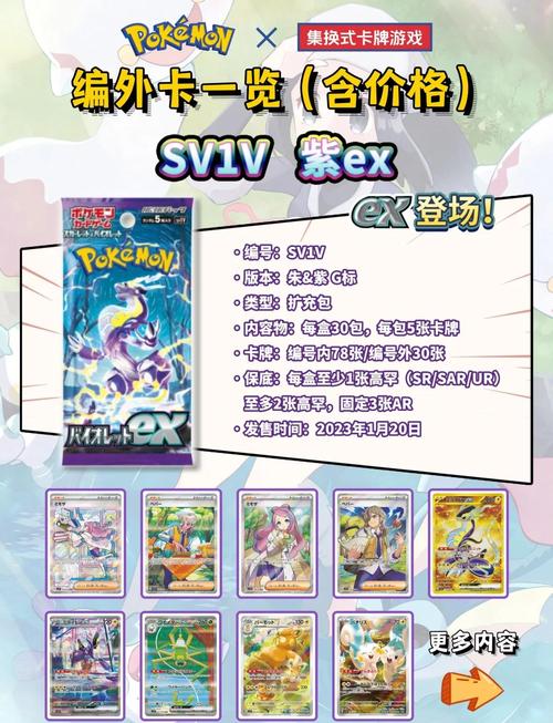 宝可梦卡牌价值怎么看？实用工具轻松估算卡价