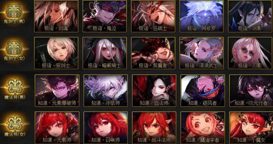 dnf魔法师转什么好平民必看？性价比最高职业推荐