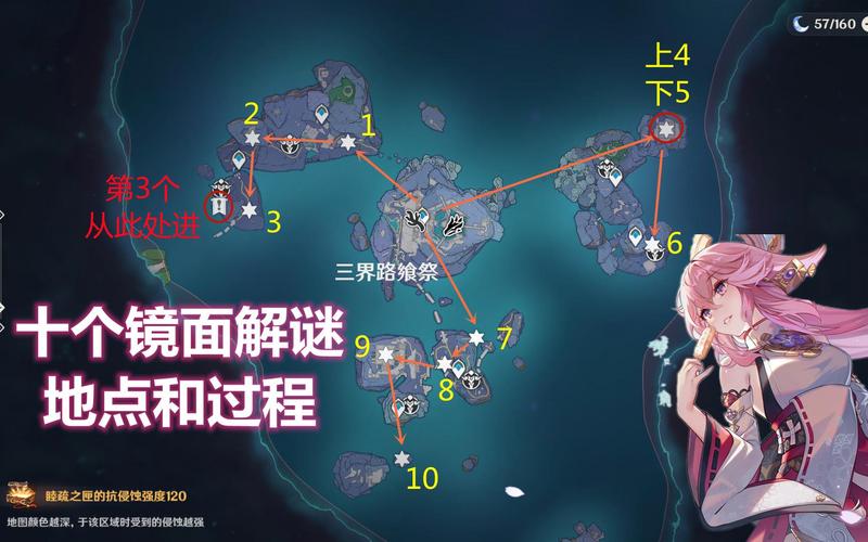 三界路飨祭镜子位置找不到？全部镜子点位轻松掌握！