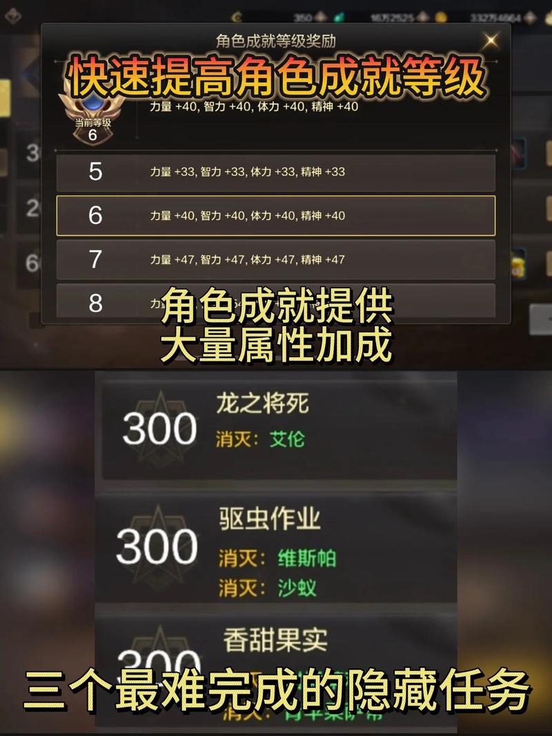 dnf63级去哪升级快？这三张地图效率翻倍刷级快！