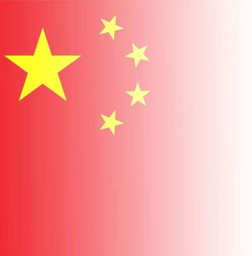 微信渐变国旗头像怎么设置？这个简单方法快收藏