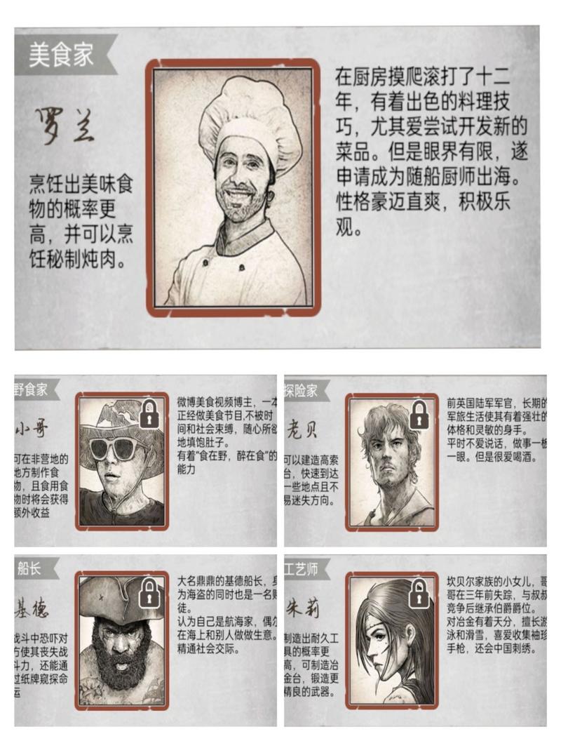 荒野日记最强角色排名怎么样？前十名角色实力大揭秘！