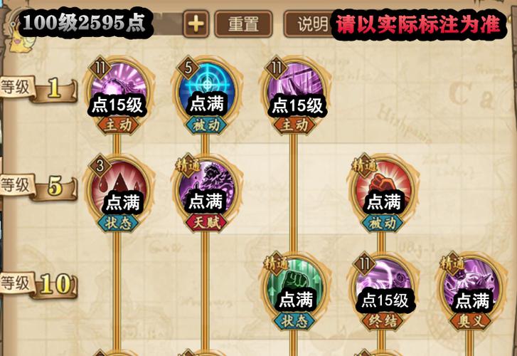 卡塔库栗加点如何分配？三分钟学会最强技能搭配！
